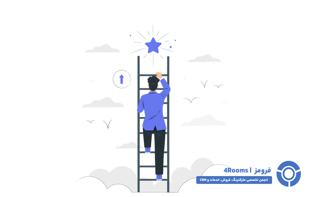 موفقیت مشتری (Customer Success) چیست؟